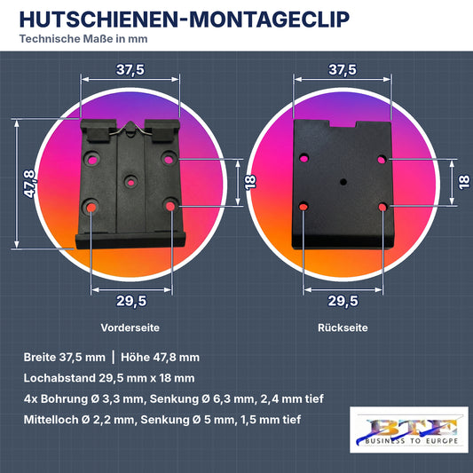 BTE Deutschland Profi Hutschienen-Montageclip TS35 | 5-Loch PETG Adapter für Shelly, Raspberry Pi & ESP32 Gehäuse | Made in Germany